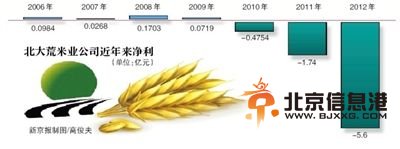 资料图片