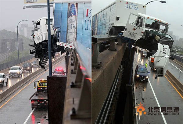 新华网8月11日电 据英国《太阳报》报道，美国一辆载满啤酒的大货车冲出道路，挂在立交桥边缘，离灾难仅10米之遥。