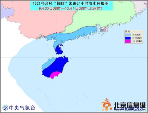 降水量预报