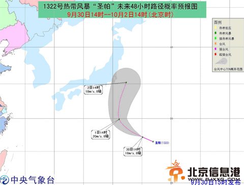 “圣帕”将向西偏北方向移动