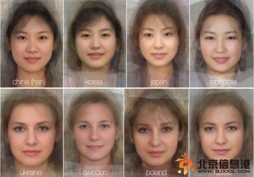 英<a href='http://www.bjxxg.cn/health/xinli/' target='_blank'><u>心理</u></a>学家收集全球41个国家或地区数千张女士照片，最终绘制出各国女性的“平均相貌”。