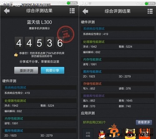 四核阿里手机系统旗舰 蓝天信L300评测