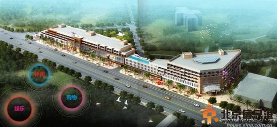 图为 北京街区项目鸟瞰图