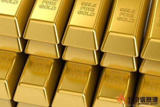 黄金价格千三上方区间震荡，短线方向依然不明