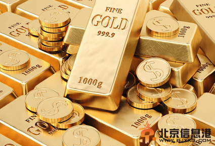 现货黄金小幅下滑，关注下周美国风险事件