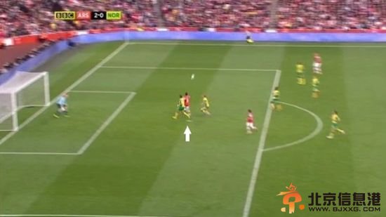 8秒之后，厄齐尔已经超越11名球员中的10人，杀至对手小禁区前头球攻门。