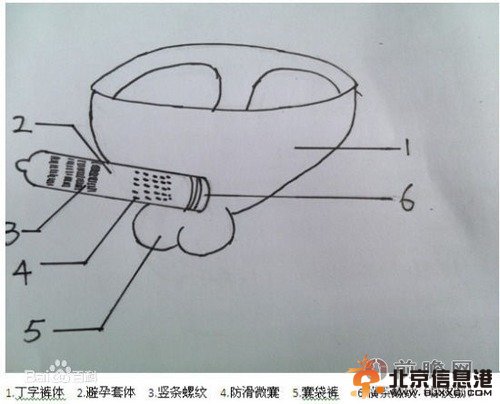 大学生发明避孕丁字裤 避孕领域迸发创意灵感[组图]