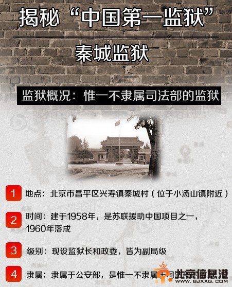 揭秘中国第一监狱秦城监狱： 秦城监狱在哪里 内部图片曝光