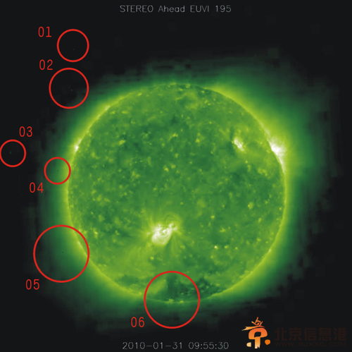 河外动态：疑似UFO的编队在太阳附近徘徊