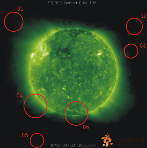 河外动态：疑似UFO的编队在太阳附近徘徊