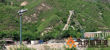 京西边关神龙托梦：消失的古城白羊城[墙根网]