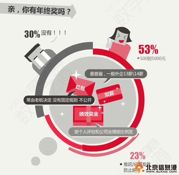 点击进入数字之道