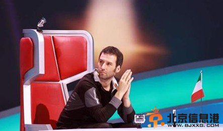 最强大脑中国对意大利比赛结果 最强大脑意大利队员资料