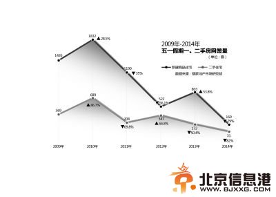 京华时报记者桂瑰邢飞京华时报制图何将