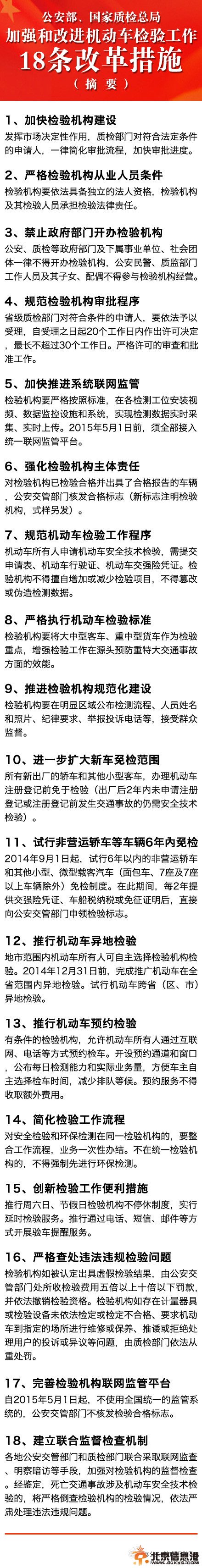 两部委：9月起试行私家车6年内免检