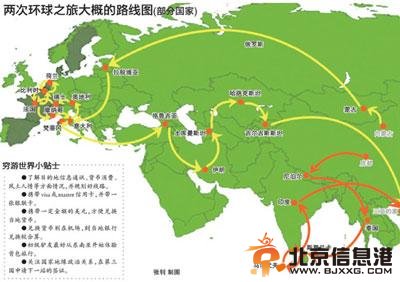 80后夫妻辞职环游世界 一年穷游26国