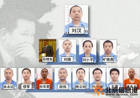 刘汉等36人涉黑案将于23日一审公开宣判 
