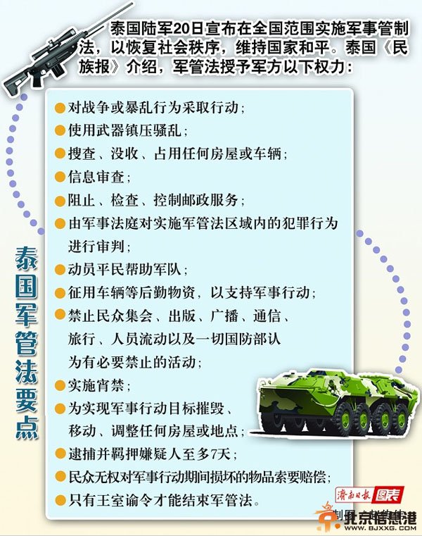 泰国军方宣布实行军事管制维护和平秩序