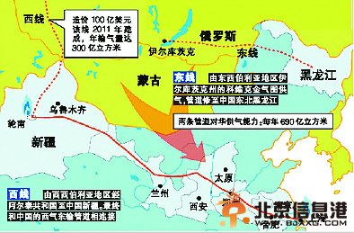 中俄签署天然气协议 30年每年对华输气380亿立方米