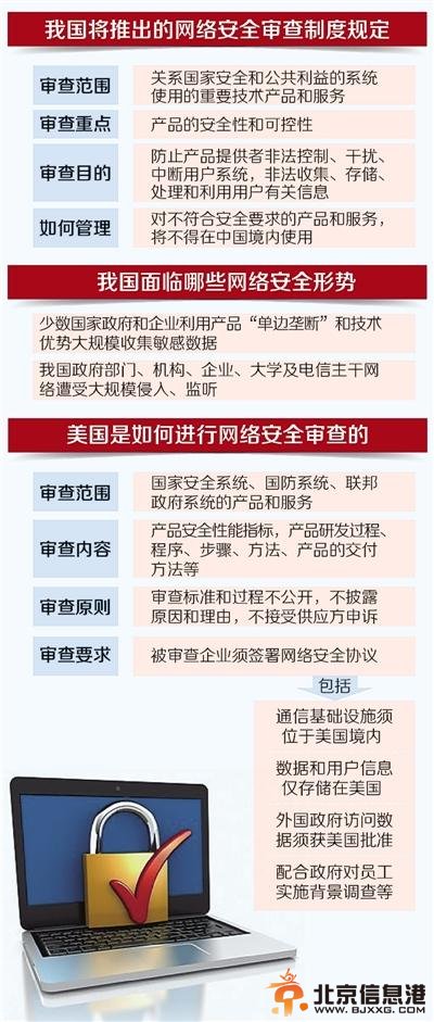 专家解读网络安全审查制度 网络安全审查乃顺势而为