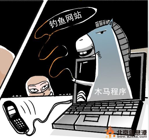 撕开
