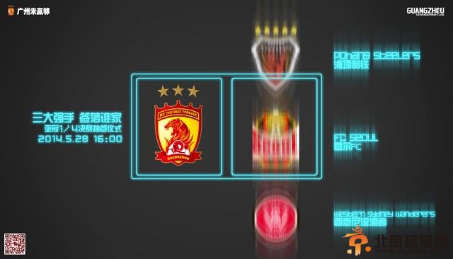 广州恒大发亚冠抽签海报：不管对手是谁 敬请期待