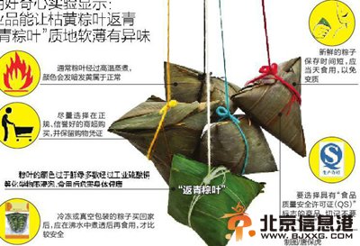 端午节将至 工业品让枯黄粽叶返青质地软有异味