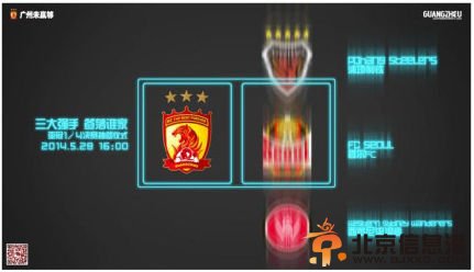 2014亚冠8强抽签仪式正进行 恒大对手三选一