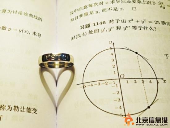 中科大发5980枚毕业戒指 每枚都独一无二