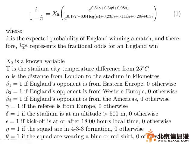 霍金用公式给英格兰出“妙招”赢世界杯(图)