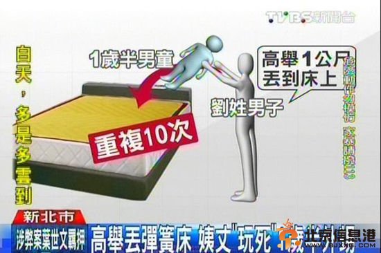 姨夫高举男婴丢弹簧床1小时重复10次致外甥死亡