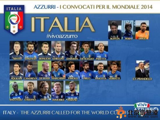 意大利23人名单:6名尤文球员入选 蒙托利沃离队