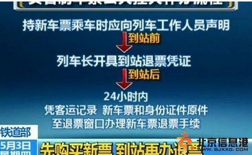 实名火车票丢失不能退票 丢失车票究竟该谁负责？