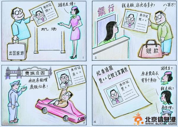 中纪委官网漫画揭6类机关病：拉帮结派抱大腿