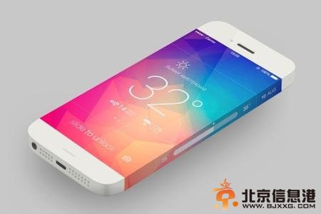 5.5英寸iPhone6 Pro上市限量1000万台 6088元你afford起吗？