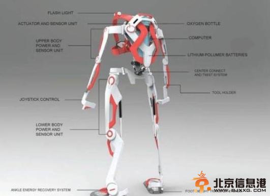 钢铁侠外骨骼技术成功应用于消防队员 钢铁战衣不再是梦