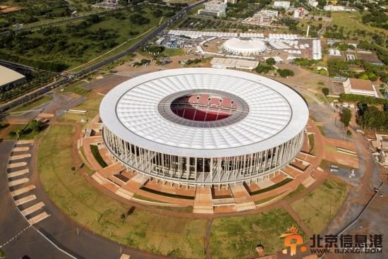 足球世界杯：一门日进斗金的生意