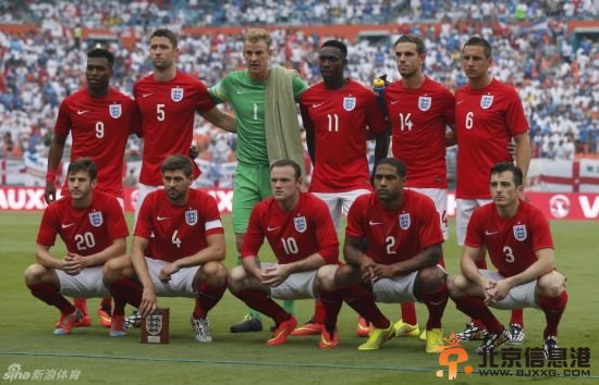 这套阵容将很可能成为英格兰世界杯上的常规首发