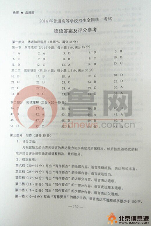 点击查看下一页