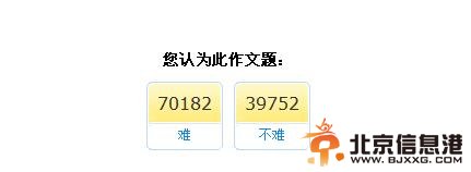 各地高考作文题目公布 2014高考满分零分作文难易程度盘点