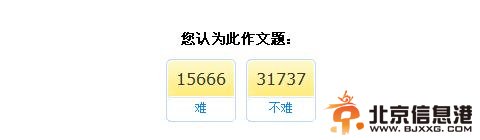 各地高考作文题目公布 2014高考满分零分作文难易程度盘点