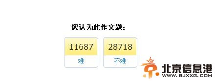 各地高考作文题目公布 2014高考满分零分作文难易程度盘点