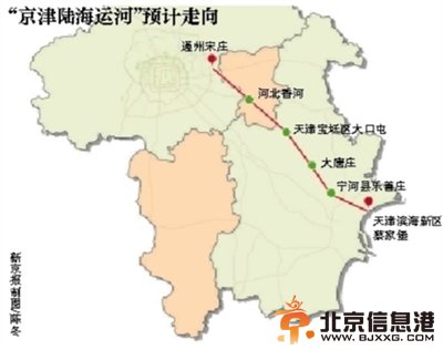 <a href='http://www.bjxxg.cn/news/beijing/' target='_blank'><u>北京</u></a>蓝皮书建议开凿京津陆海运河