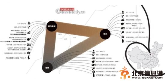 中国“煤炭金三角”：上万名亿万富豪的“出生地”