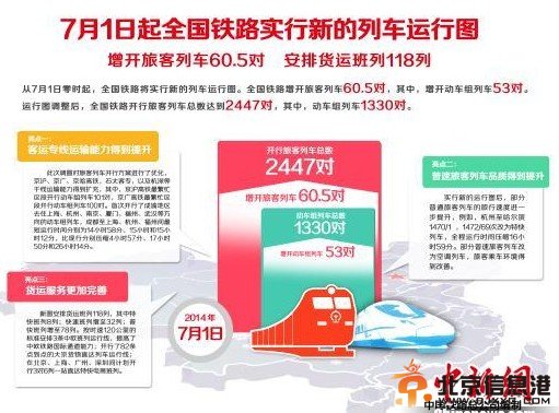 全国铁路新运行图出炉 中欧班列电商班列运行线受关注