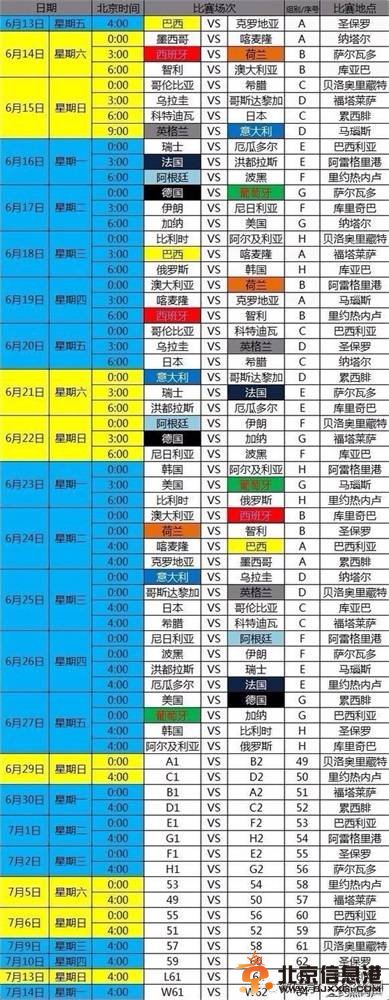 2014巴西世界杯开幕式时间以及2014世界杯时间表