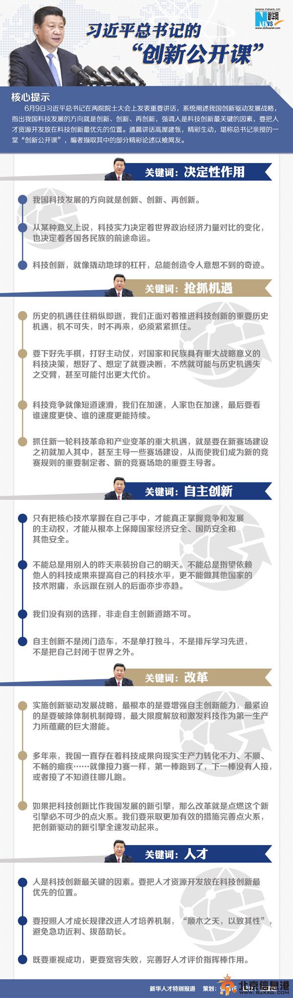 图解：习近平总书记的“创新公开课”