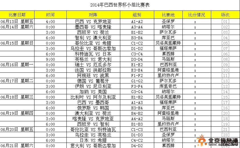 世界杯完整赛程