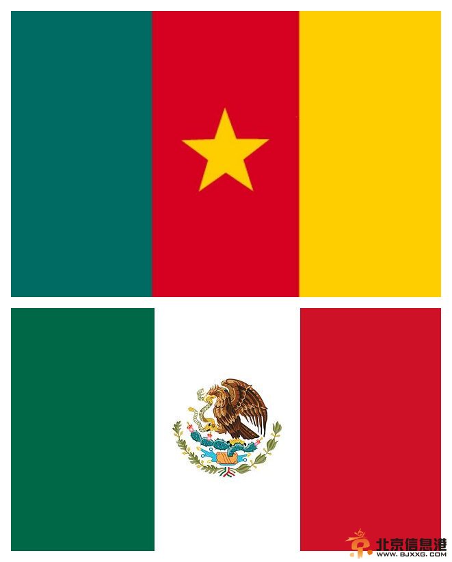 世界杯2014赛程表A组小组赛6月14日墨西哥vs喀麦隆比分预测