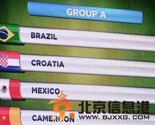 2014巴西世界杯墨西哥VS喀麦隆 开盘0/0.5让半球